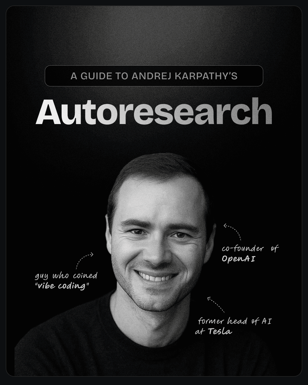 Autoresearch